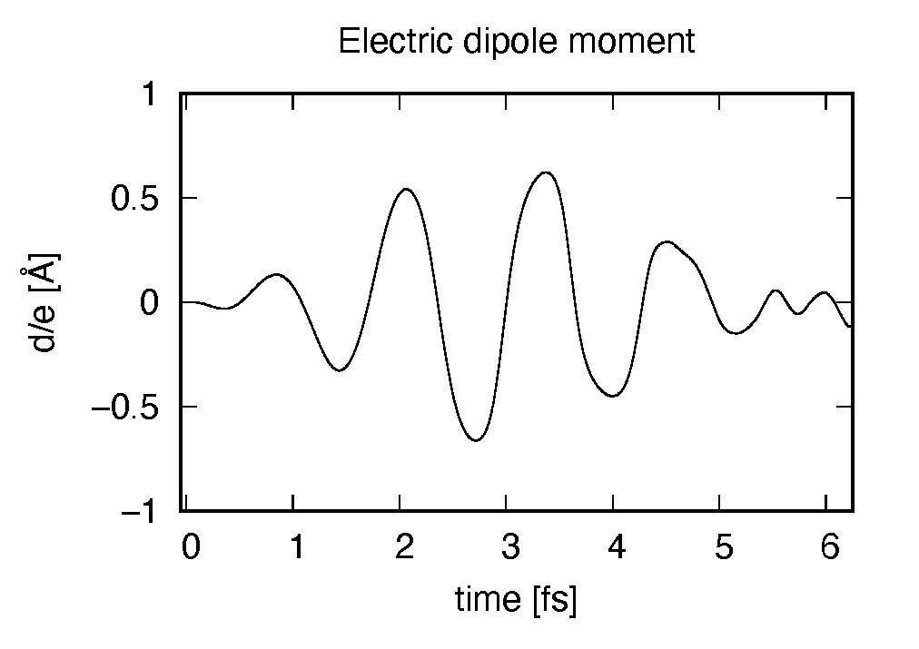 _images/exc3-dipole.png