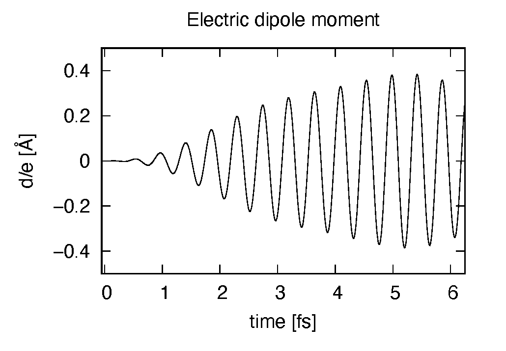 _images/exc3a-dipole.png